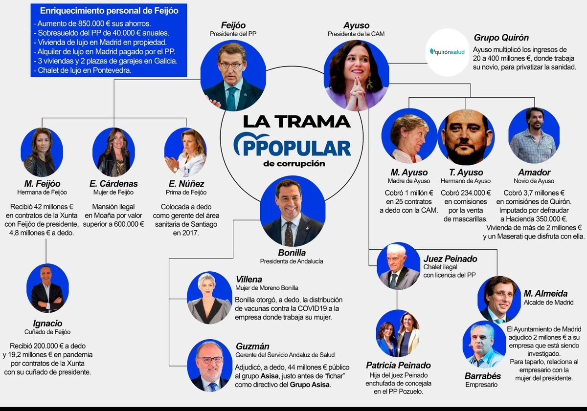 AznarinJr's tweet photo. @ppopular MIENTES.
MIENTES.
MIENTES.
MIENTES. https://t.co/1hDRqGJlr4