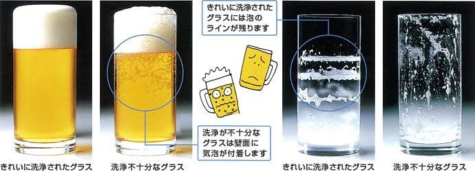 naishima's tweet photo. 未だに汚いグラスを出す店が全然無くならないので、こういうビールグラスは汚いんだよという啓蒙を

グラスの内側に油とかが残ってると泡がそこにへばりつく、というお話です
こういうお店の場合、サーバーの洗浄や他のグラスもちゃんと洗えてないことが多いので、二杯目の注文はオススメしません https://t.co/uxzJxDmmSp