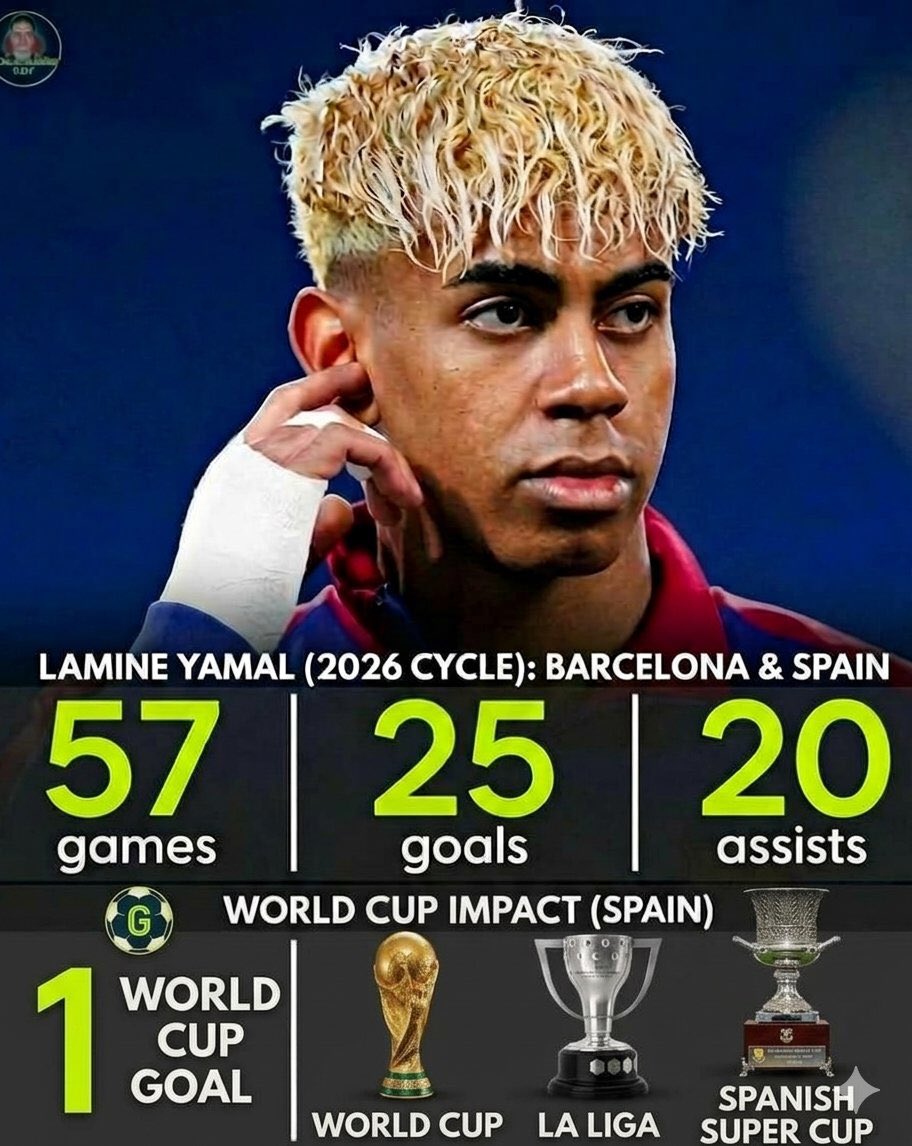 AAlmansuur's tweet photo. Ballon D’or 😍🥰.                   Fucking mid🤬 https://t.co/rid9wmqvYC