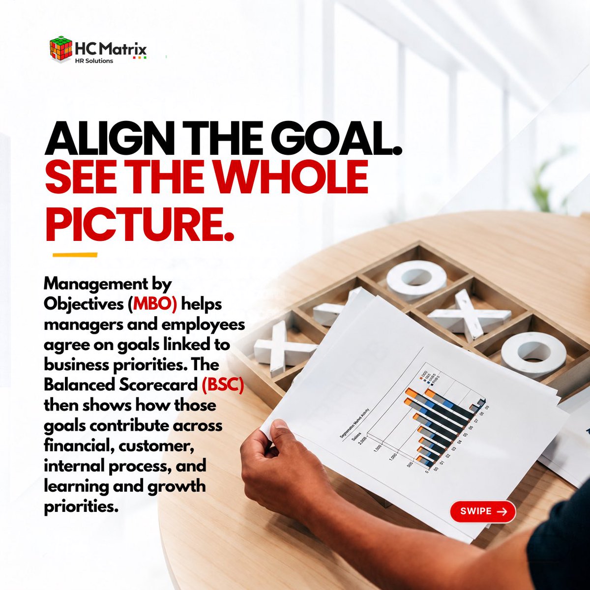 HCMatrix1's tweet photo. A performance review should not be the first time someone discovers what their work is meant to achieve. Clear goals and regular check-ins help teams see their contribution as work happens.

See how HCMatrix supports goal alignment. Book a demo. 
#PerformanceManagement https://t.co/som5wroEQF