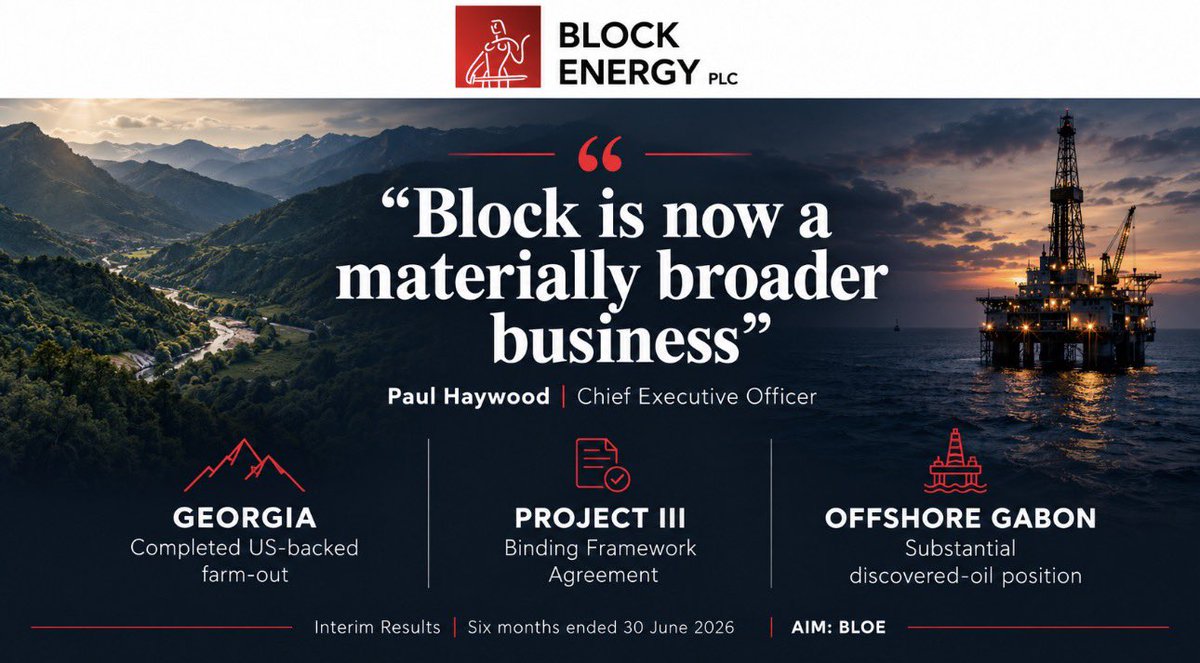 BlockEnergyplc's tweet photo. 📢 #BLOE has published its unaudited consolidated interim results for the six months ended 30 June 2026.

The Group’s portfolio includes oil and gas assets in Georgia and interests in offshore Gabon.

📄 Read the full announcement 🔗

https://t.co/nqLLvIc37u https://t.co/fyq5F68Sfd