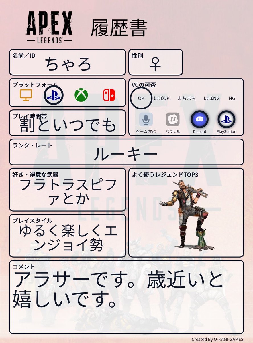 charosuu08's tweet photo. エンジョイ勢ですゆるく楽しく遊べたら🙌

 #APEX募集
 #APEX自己紹介カード https://t.co/uRzwZIEKen