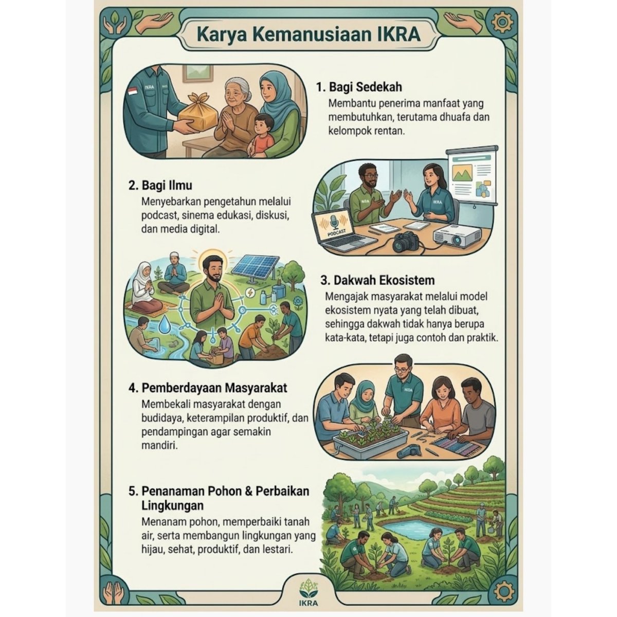 Kadar55's tweet photo. Karya kemanusiaan https://t.co/jsHuJV0bc5