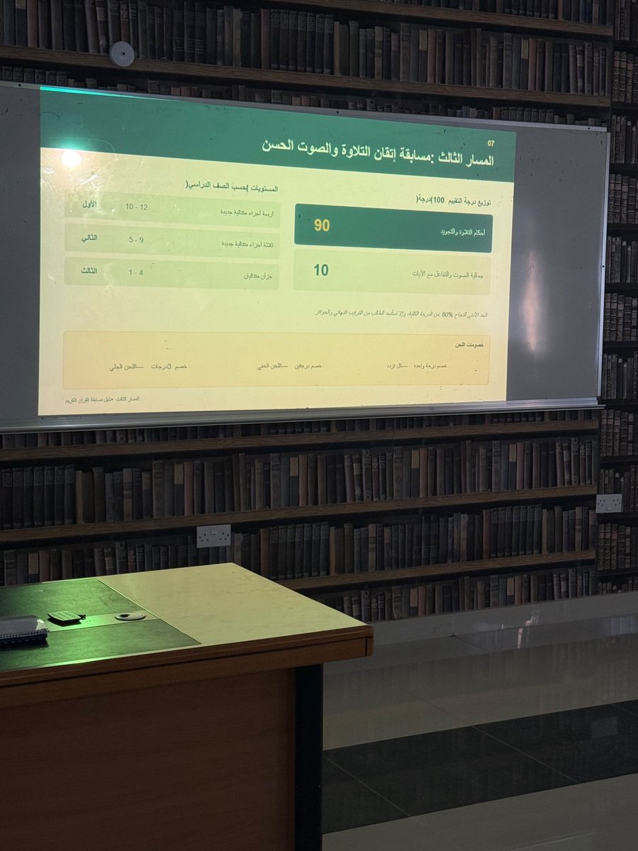 eduGovmct1605's tweet photo. عُقد اللقاء الأول لأعضاء لجنة متابعة مسابقة القرآن الكريم، بحضور الأستاذ داود العادي مدير المدرسة، حيث استعرض الأستاذ سامي اللزامي أهداف المسابقة ومساراتها والأجزاء المقررة للحفظ أو التلاوة.
وتأتي هذه المسابقة تعزيزًا للعناية بكتاب الله، وتشجيعًا للطلبة على حفظه وتلاوته وتدبره. https://t.co/66Z6qPIFhm