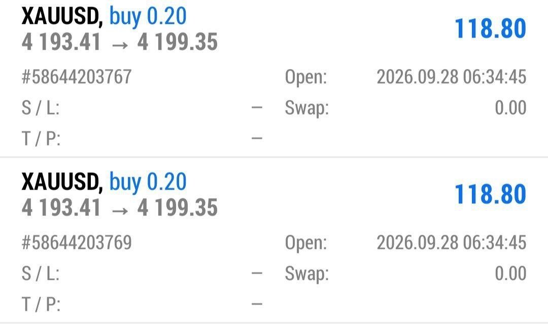 DlMA_TRADER's tweet photo. #XAUUSD BUY... 

TP 1  Successfully Hit... 
https://t.co/VOj6LFkwBL
60+ Pips Successfully Done...
#XAUUSD #GoldTrading #ForexSignals #FCNOM
#SmartMoneyConcepts #ICT #PriceAction #GoldSignals https://t.co/db8E4f6DhP