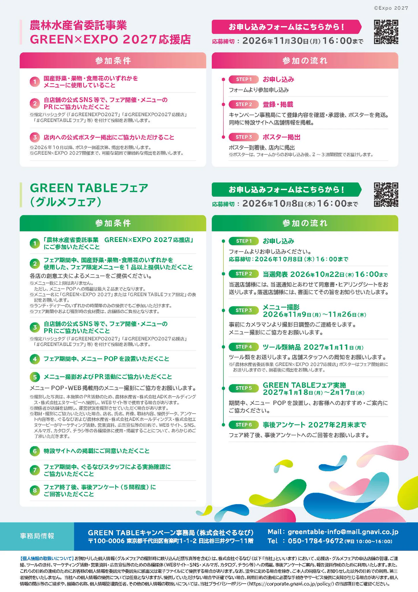 浸食作用　×4枚 農林水産省【公式】GREEN×EXPO 2027（2027年国際園芸博覧会） on X