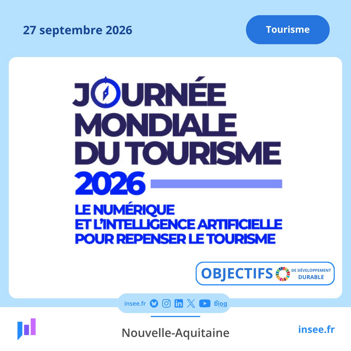 Insee_NA's tweet photo. #JMT2026, le 27 septembre était la journée mondiale du tourisme.  L'outil Statistiques locales propose des données clés pour comprendre ce  secteur en #NouvelleAquitaine, 2è région en fréquentation pendant la  saison estivale (48,4M nuitées).

👉https://t.co/nmIGeUr0Iz https://t.co/g5eiML2EaP