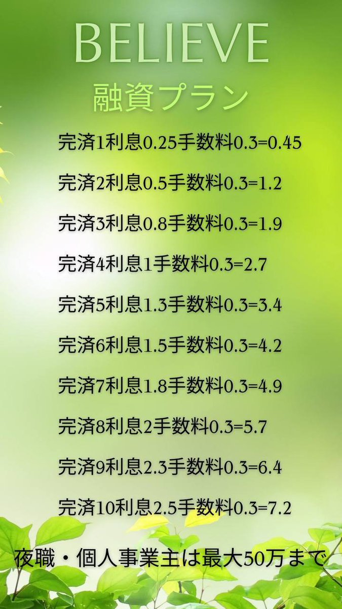 QuinnLightev's tweet photo. #個人融資 #お金貸して下さい #お金に困ってます https://t.co/BUW8WM51QB