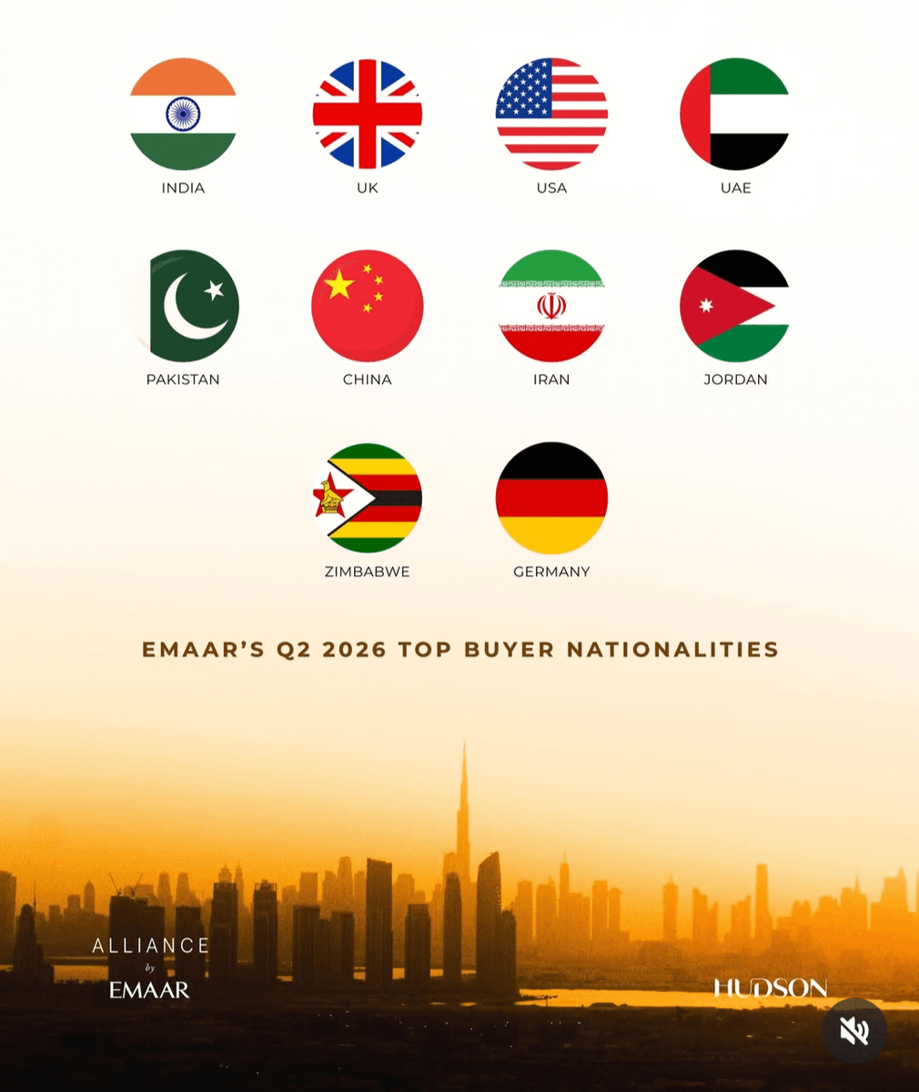WillarShoko's tweet photo. Long Money 
Zimbabwe  in the top ten nationalities buying properties in the UAE @KuraChihota https://t.co/NfvO9qQ96F