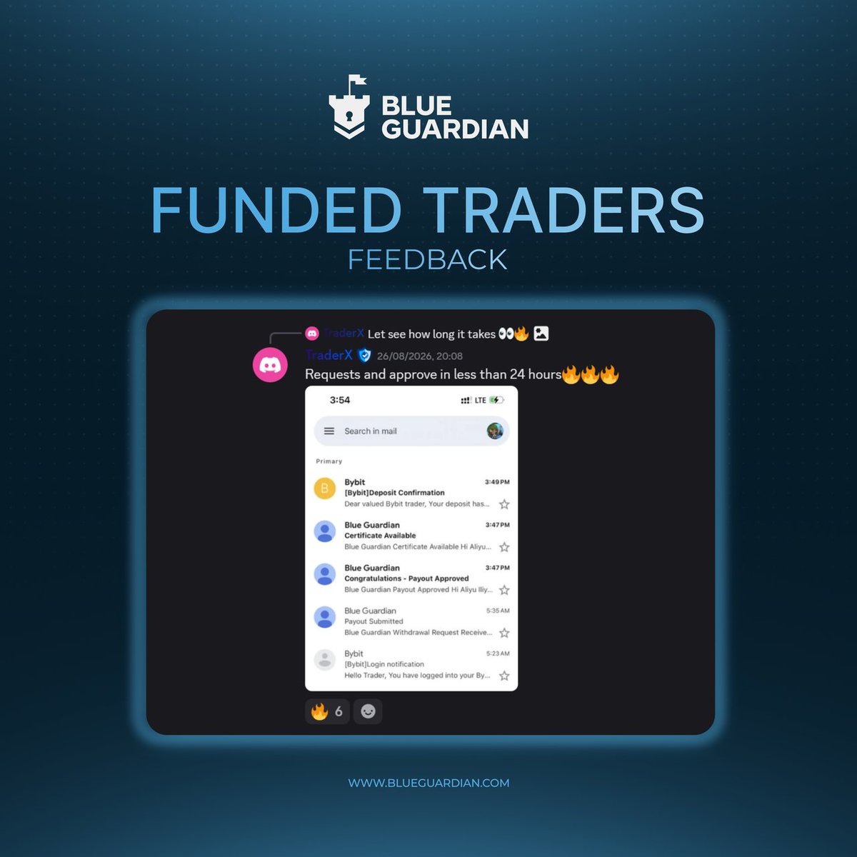 BlueGuardiancom's tweet photo. No payout happens without a payout request

No payout request happens without a prop firm

No prop firm happens without you, trader

We will keep raising the bar https://t.co/9t1rcMCQ6C