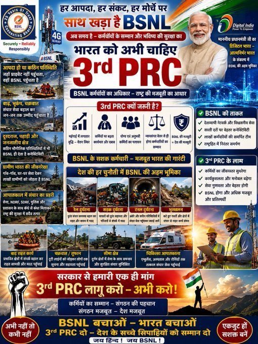 hemantpdjain's tweet photo. मुनाफा नहीं, राष्ट्र सेवा प्राथमिकता है! फिर #BSNL कर्मियों के वेतन संशोधन में एफोर्डेबिलिटी क्लॉज की बाधा क्यों?

@narendramodi @PMOIndia @JM_Scindia @DoT_India @PemmasaniOnX @CMDBSNL
#3rdPRC_BSNL #JusticeForBSNLEmployees #Pay_Revision_For_BSNL #Remove_Affordability_Clause https://t.co/iVxpZsUXZB