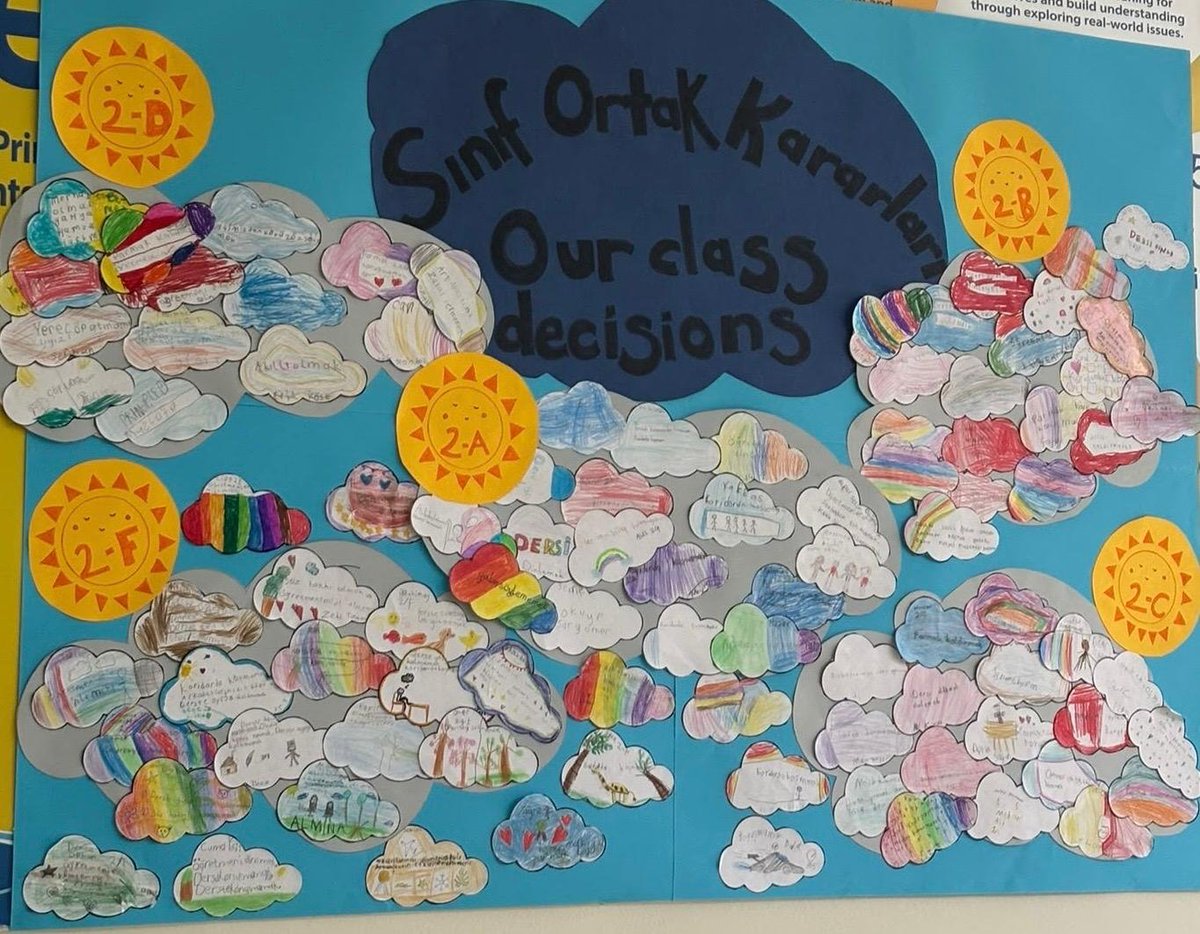GkvKurumsal's tweet photo. GKV ÖZEL OKULLARI 63. YILINDA
Gaziantep Kolej Vakfı Özel İlkokulu Rehberlik ve Psikolojik Danışmanlık Birimimiz tarafından, öğrencilerimizin okula ve sınıf ortamına uyum süreçlerini desteklemek amacıyla “Sınıf Ortak Kararları” konulu rehberlik dersleri gerçekleştirildi. https://t.co/UwpUX6QnaZ