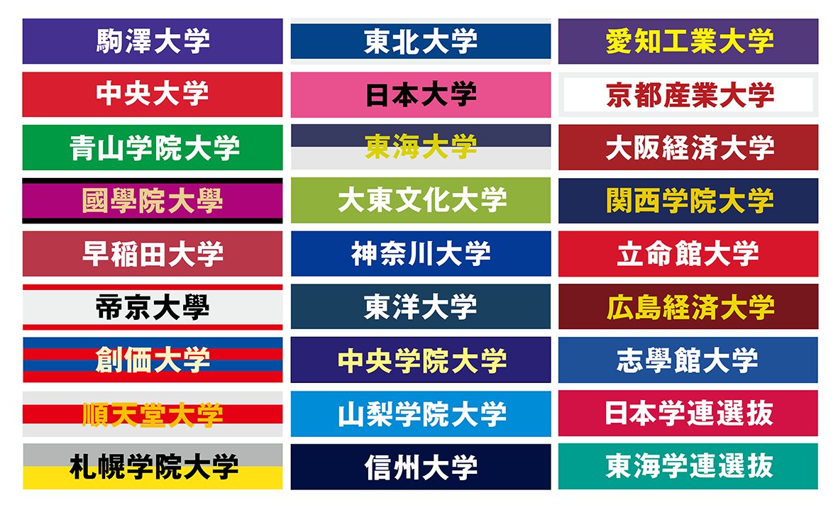 daigaku_ekiden's tweet photo. 【第58回 #全日本大学駅伝 出場全27チーム確定】
9/26の東北地区選考会で本大会へ臨む全25大学が出そろいました。

📅 11月1日(日)  8:10スタート🏁
🎽 全25大学 ＋ 日本学連選抜・東海学連選抜（計27チーム）

本番に向けて各校の注目ポイントを順次お届けしていきます。ぜひフォロー＆チェックしてください！
#伊勢で決まる日本一