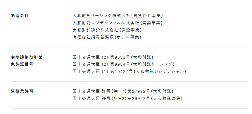 fujiwaramasaaki's tweet photo. 新会社「大和財託建設株式会社」が特定建設業許可を取得しました。
今後大和財託グループでの建築の役割を担っていく予定です。 https://t.co/zjEBZ4xXR0