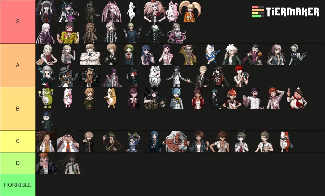 comedicAnimal's tweet photo. Me and @xaviersothick made a tier list based on their designs https://t.co/x3lBO6gt6L