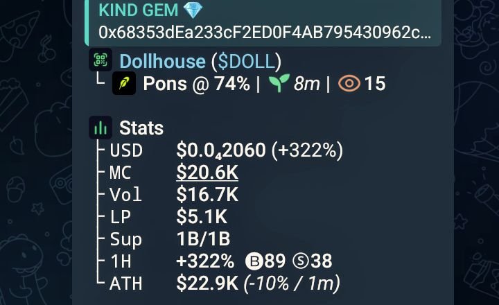 Kind_Gem1's tweet photo. $DOLL

ENTRY CA
0x68353dea233cf2ed0f4ab795430962cc50e5d325 https://t.co/pUNZUwSqVq