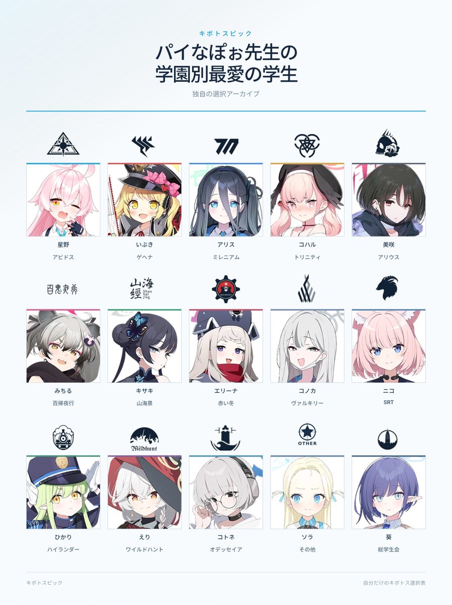 flawed_angel_'s tweet photo. @Takanashi1245 そうです！ロリコンなんかじゃありません！ https://t.co/PQAFVkx4AB