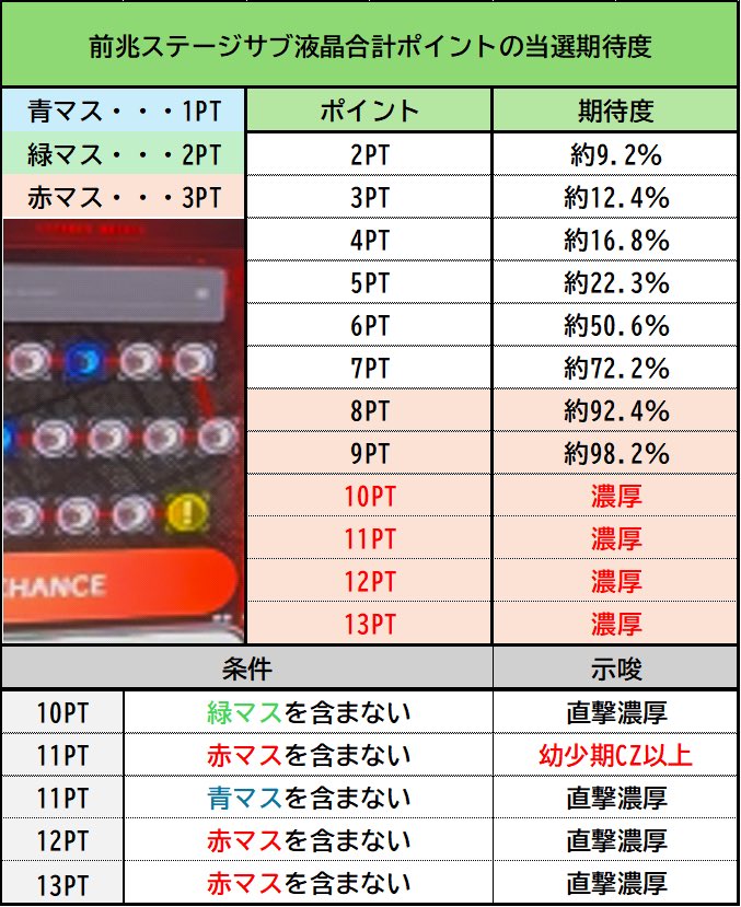 APEXmobile55's tweet photo. @mirisuro777 https://t.co/Yj5zM0BDXL