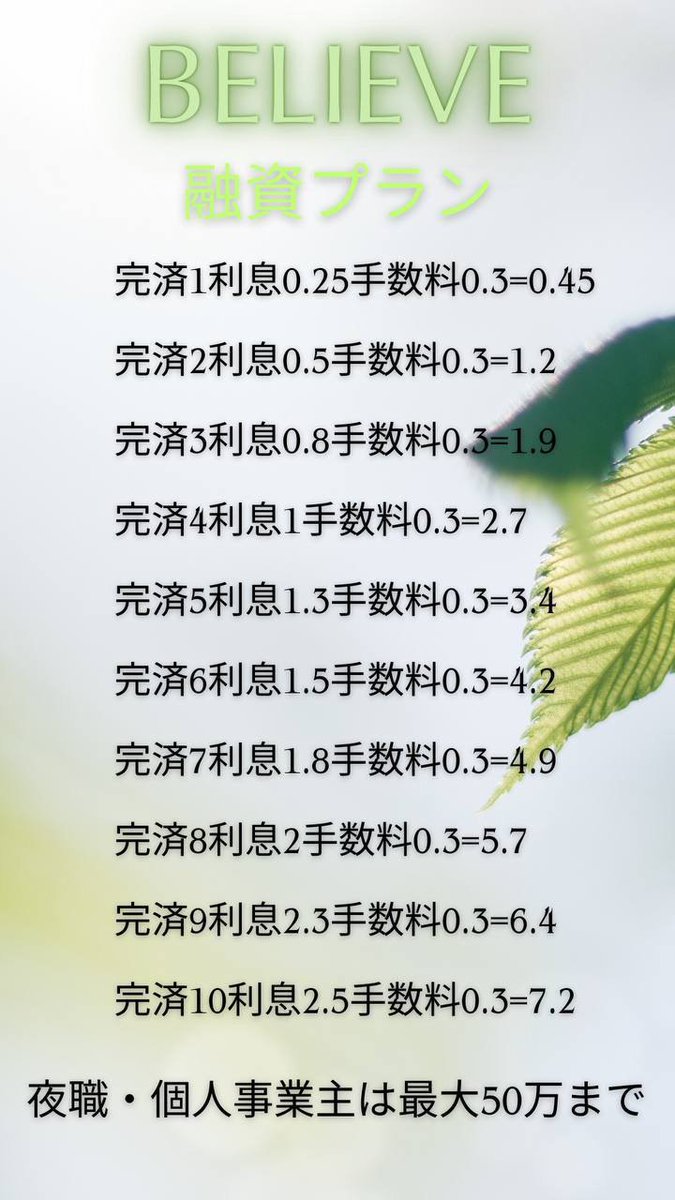 QuinnLightev's tweet photo. #個人融資 #お金貸してください #お金に困っています https://t.co/5edbOtq17v