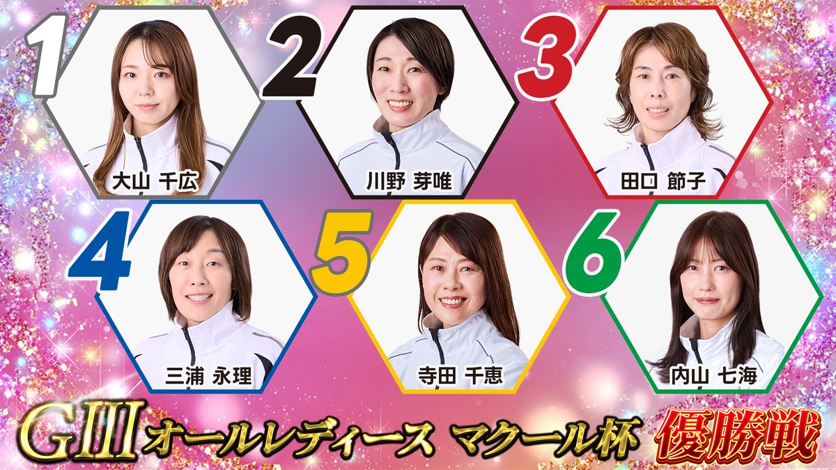 BoatraceAshiya's tweet photo. 🧡💙明日はいよいよ優勝戦🧡💙

「GⅢオールレディースマクール杯」を制するのは誰だ？🌞
熱いレースをお見逃しなく！🚤🔥

《第12R 優勝戦出場メンバー》
1⃣ #大山千広
2⃣ #川野芽唯
3⃣ #田口節子
4⃣ #三浦永理
5⃣ #寺田千恵
6⃣ #内山七海

🧡優出インタビューはコチラ💙
https://t.co/wr61MYiOxn https://t.co/Dom7GdKDfx