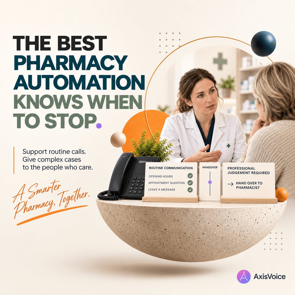 AxisVoiceAI's tweet photo. The smartest automation knows when to step aside.

Handle the routine. Handover the complex. Keep pharmacists focused on care. https://t.co/75BLG66qZD