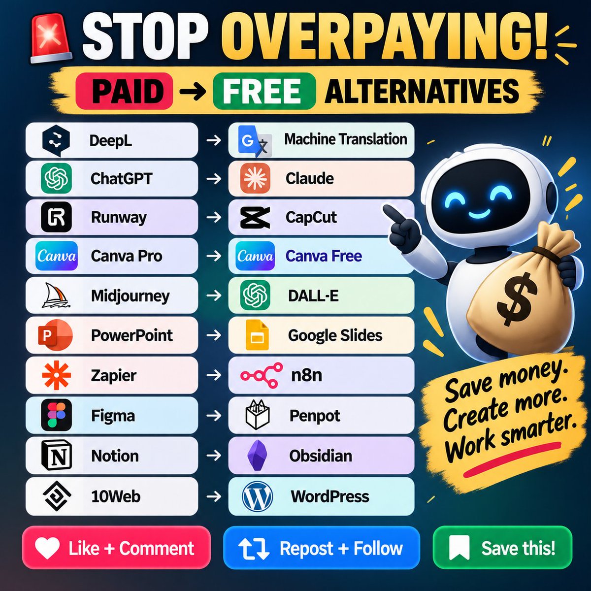 OpenAi221's tweet photo. 🚨 STOP OVERPAYING!

💸 Paid → Free:
DeepL → Machine Translation
ChatGPT → Claude
Runway → CapCut
Canva Pro → Canva Free
Midjourney → DALL·E
Zapier → n8n
Figma → Penpot
Notion → Obsidian

🔥 Save money. Work smarter.

❤️ Like + Comment
🔁 Repost + Follow
🔖 Save this! https://t.co/L4qfHtZEVC