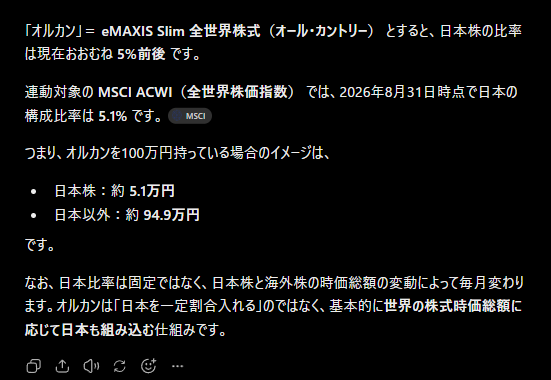 kaz_chantama's tweet photo. @ACE_of_Noob オルカンも日本政府が5％も関わっているのでSP500いやFang+にしましょう！！！！！
※冗談を言っています https://t.co/rt9BWb6dZI