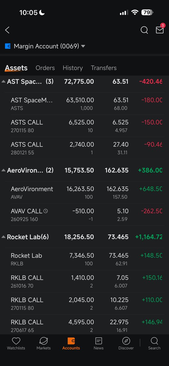 YakuIsLearning's tweet photo. 100k project update net value of account is roughly at 155k plus the 13k of Asts that is at another account taken profit for mstr and spacex and rklb leap call sell called Avav. https://t.co/bkKfjbsSvu