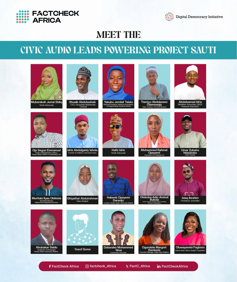 FactC_Africa's tweet photo. Meet the 20 Civic Audio Leads selected to join #ProjectSauti - a FactCheckAfrica initiative designed to bring reliable, accessible civic information closer to communities across Kwara State.
Selected from a pool of applicants, these 20 changemakers will receive training and... https://t.co/PRfcdUJ4By