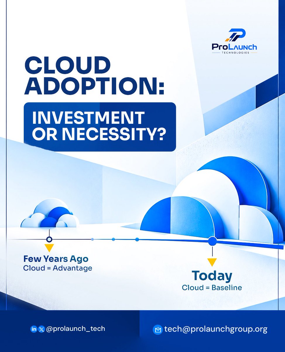 ProlaunchTech's tweet photo. A few years ago, cloud adoption was a competitive edge. Today, not having it is the risk. The question is whether your setup enables growth — or limits it.

Cloud strategy call → https://t.co/ZVgjU6zwJa

#CloudComputing #CloudStrategy https://t.co/uwQg1s49aK