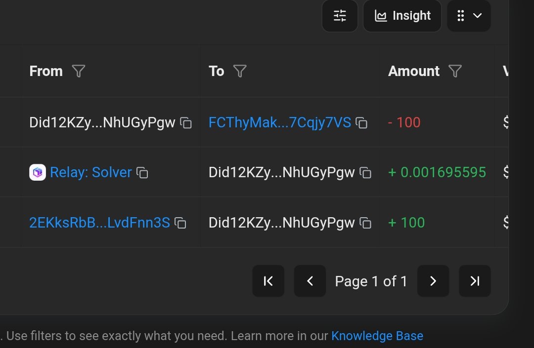 eyuptr34's tweet photo. @raptureX0 @CadeMarket It received awards in two separate wallets belonging to Elo.

HcRCzGxurA7ZN93m75kvqH8ZiWTgcJ5esTRTQm3Xgqzi

Did12KZyR2uZemXZkzK3bXr5L4ar53yQDbSQNhUGyPgw

Why aren't you investigating these individuals? @PopPunkOnChain @Cade_Support @CadeMarket https://t.co/mg3rtauU5X