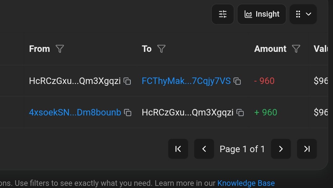 eyuptr34's tweet photo. @raptureX0 @CadeMarket It received awards in two separate wallets belonging to Elo.

HcRCzGxurA7ZN93m75kvqH8ZiWTgcJ5esTRTQm3Xgqzi

Did12KZyR2uZemXZkzK3bXr5L4ar53yQDbSQNhUGyPgw

Why aren't you investigating these individuals? @PopPunkOnChain @Cade_Support @CadeMarket https://t.co/mg3rtauU5X