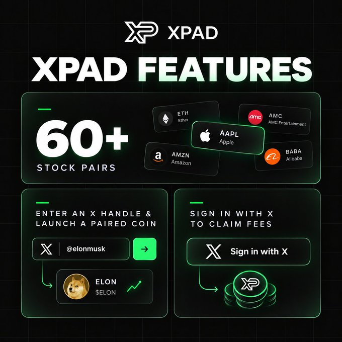 XPadLaunch's tweet photo. Xpad houses all the features to dominate the X handle paired market on Robinhood.

We have plans to future develop into X money. https://t.co/fWFi7zOnNg