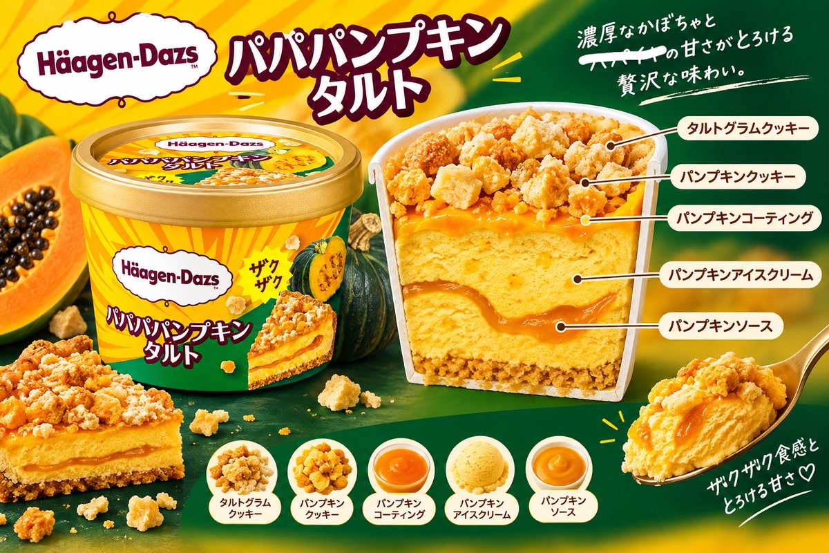 I8X50rin's tweet photo. ハーゲンダッツ
『パパパパンプキンタルト』

ザクザククッキーやソース入りの
かぼちゃ尽くし- ̗̀ 🎃  ̖́-

さつまいも🍠や栗🌰も
秋ですが、ハロウィンも近い今
かぼちゃ商品が少ないのもあり
期待値高い商品です✨️ https://t.co/uHDUJfGbqR