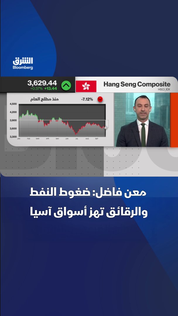 ضغوط أسواق النفط والعوائد والمخاطر الجيوسياسية، إلى جانب ملف الرقائق الإلكترونية والقيود التجارية، تدفع معظم الأسهم الصينية والكورية الجنوبية للتراجع. بحسب مدير مكتب "الشرق بلومبرغ" في سنغافورة وجنوب شرق آسيا، معن فاضل. تابعوا الشرق بلومبرغ للمزيد 