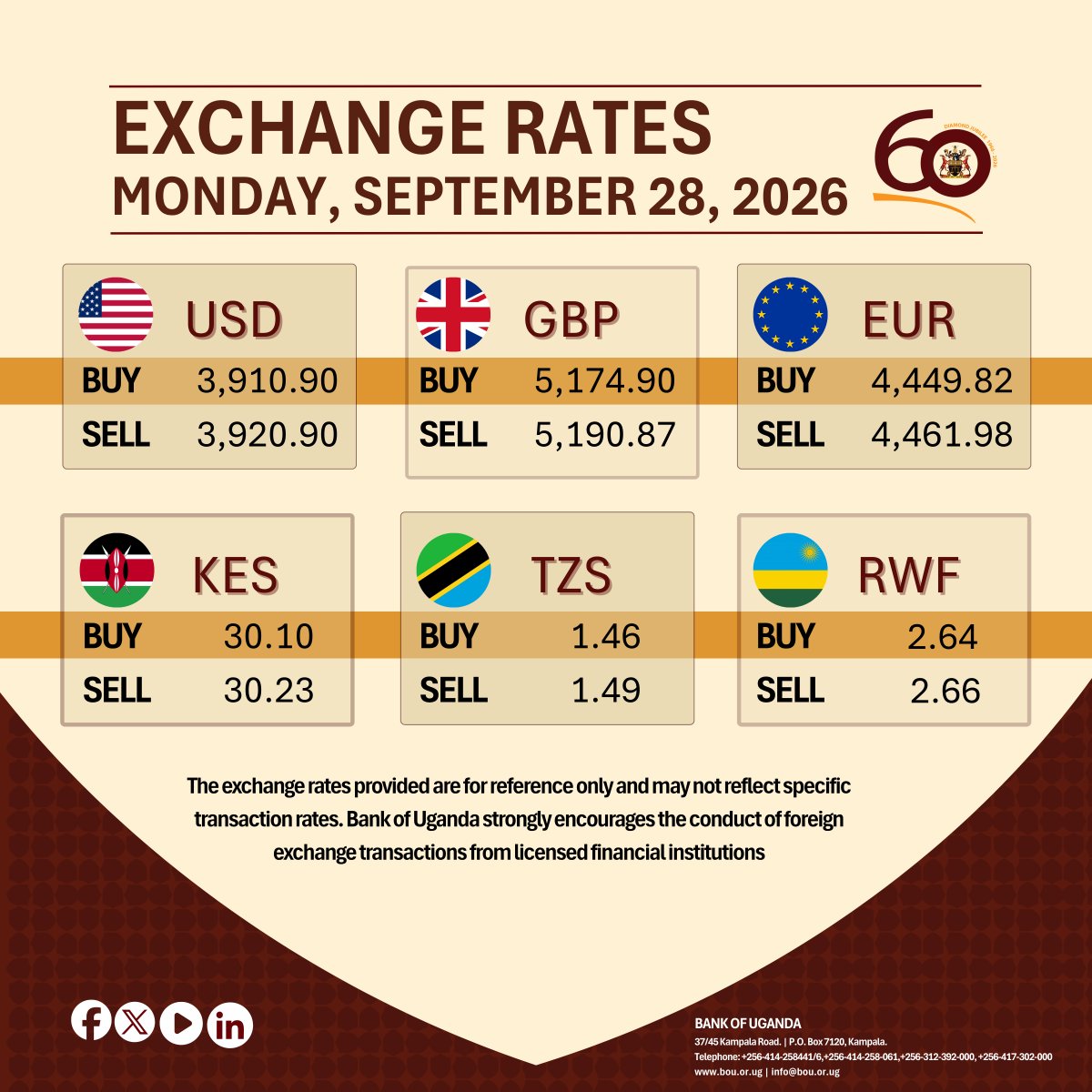 BOU_Official's tweet photo. Bank of Uganda Opening foreign exchange rates for Monday, September 28, 2026.

To access more UGX exchange rates against other currencies :https://t.co/6LyNk7bp8r https://t.co/V4qUjie0Sq