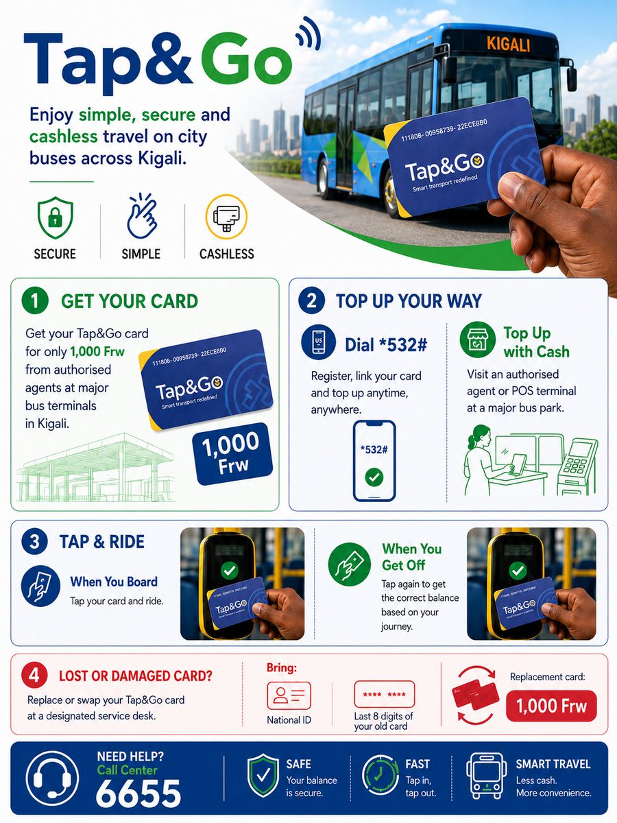 EcofleetRw's tweet photo. Watagiye gutegura imikoreshereze y'amafaranga yawe mu kwezi gutaha?

Ntiwibagirwe kongera amafaranga mu ikarita yawe ya Tap &amp; Go. Mu gihe utayifite wayigura 1,000 Frw gusa.

HITAMO BISI https://t.co/voMwP8t0iq