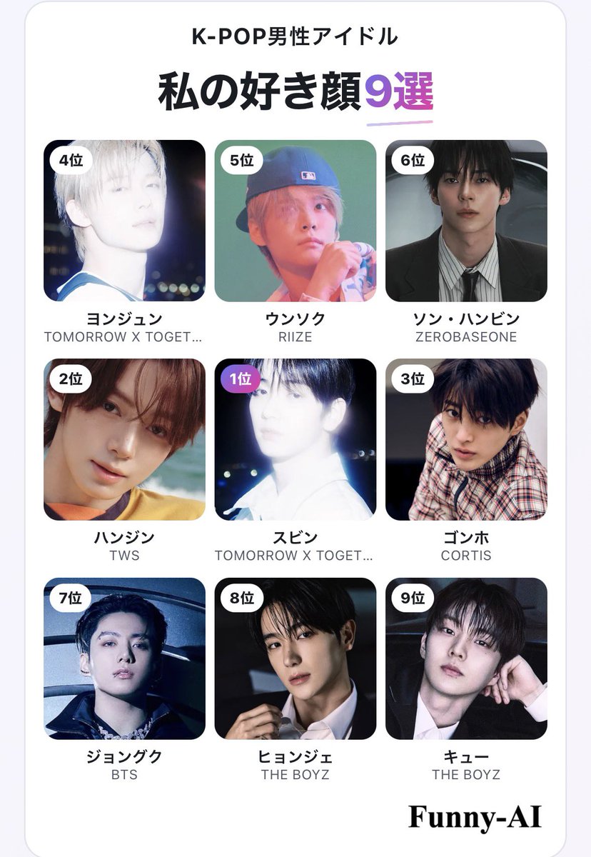 Hanjin_0815's tweet photo. やっぱりこの順番だと思ってたw
スビンとハンジンとゴンホ大好き💕

#私の好きなナムジャドル顔TOP9 https://t.co/7AJC1qhNCb