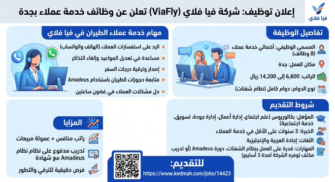 lamasattankcb's tweet photo. عاجل - شركة فيا فلاي تعلن عن #وظائف خدمة عملاء براتب 14000 ريال في #جدة

▪️راتب يبدأ من 6500 ريال
▪️#توظيف فوري.
▪️دوام كامل بنظام الشفتات. https://t.co/WyDw8NHccd