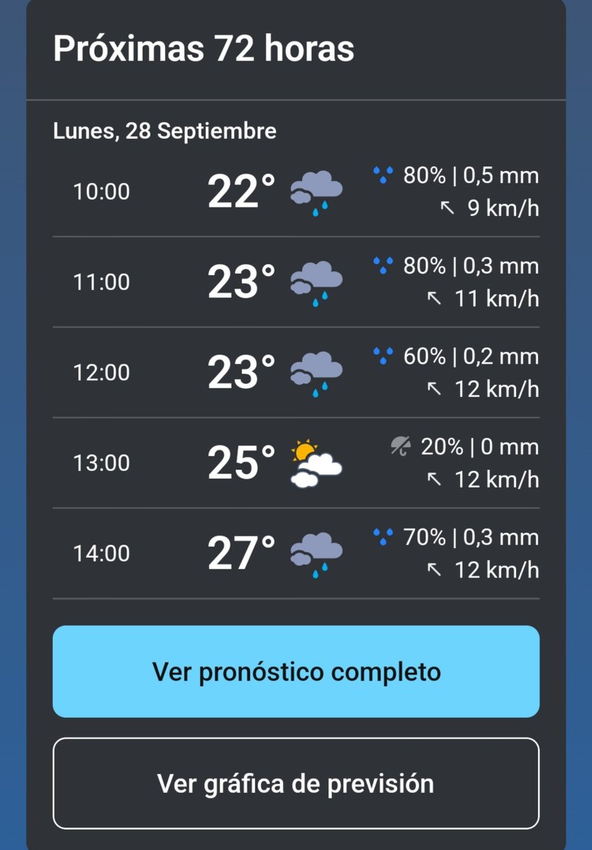 _EstrellaAzul_'s tweet photo. 🥹☔ https://t.co/mTgUm37XiQ