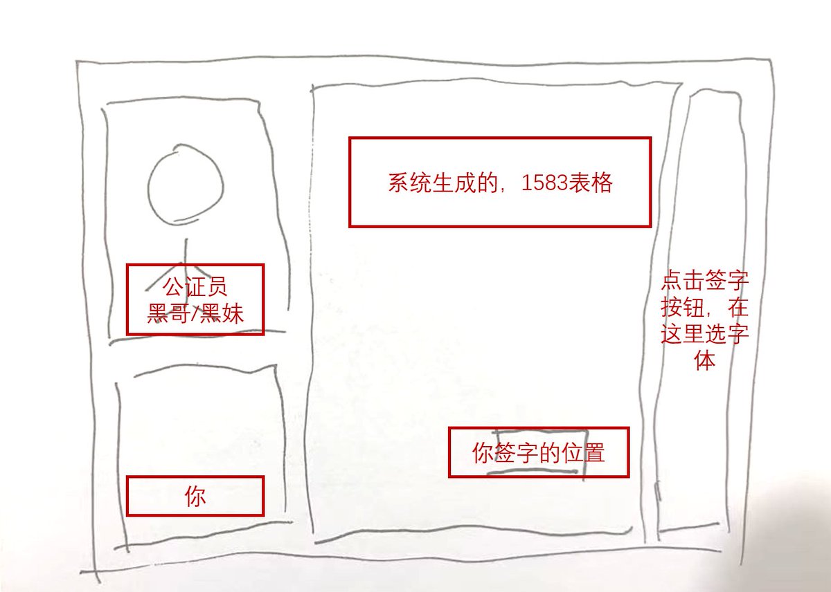 视频连线界面手绘示意图