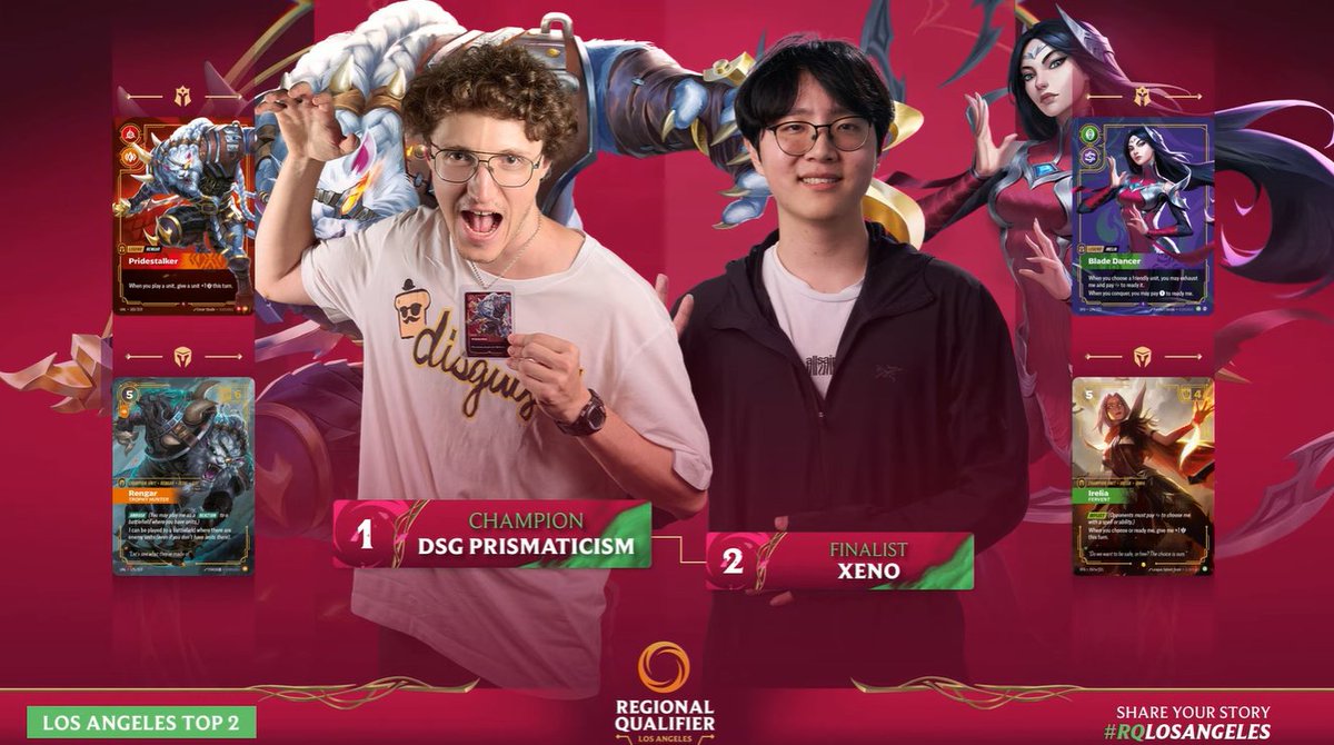 RiftboundReport's tweet photo. Congratulations to DSG @Prismaticismism  on winning the LA Regional Qualifier with Rengar! 🏆

Prismat takes the champion title for the second time, beating @XenoLeague in the finals, 2-1! 🔥

Well played to Xeno for making the finals in his first RQ! 👏

#RBVendetta #RQLA https://t.co/OCV3FlXWw9