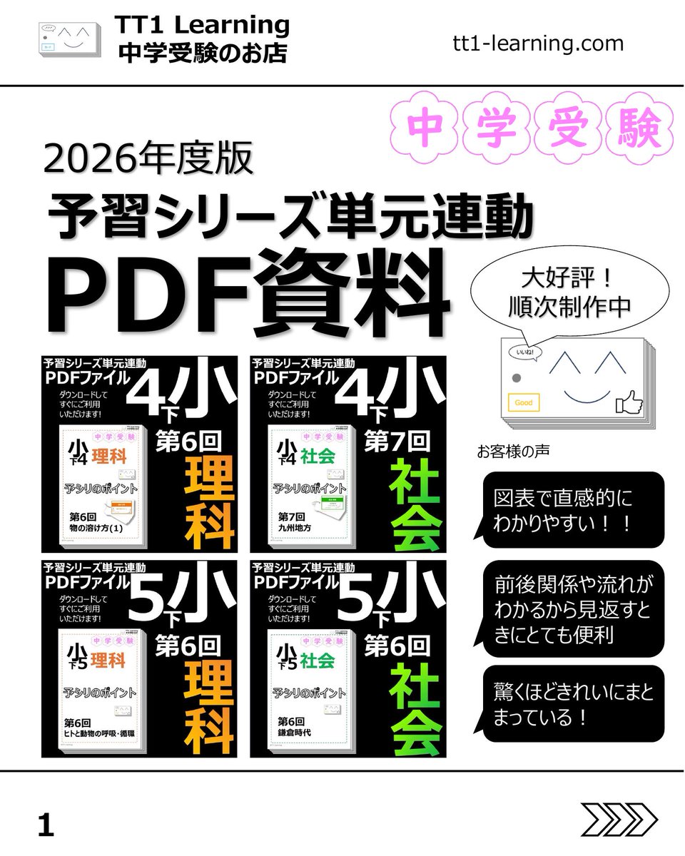 tt1Learning's tweet photo. 予習シリーズは内容がしっかりしている一方で、文章量が多く、とっつきにくさを感じることもありますよね。
読んではいるけれど、頭の中で整理しきれない。
そんな時に役立つように作ったのが、図解中心のPDF資料です。

文章をそのまま読むのではなく、図や表で整理して、全体像から入りやすい形にまとめています。
最初に流れや構造が見えると、その後の理解や見返しやすさが変わってきます。

【図解PDF資料の特徴】
✓ 文章の内容を図解や表で整理し、見て理解しやすく
✓ 活字だけでは入りにくい内容も、直感的につかめるように
✓ まず全体像から入れるので、単元の流れや前後関係が見えやすい
✓ あとから見返す時にも、どこが大事かを確認しやすい
✓ ダウンロード版なので、必要な時にすぐ使いやすい

【実際に使われている方の評価】
✓ わかりやすさ
文章苦手な我が子もこれなら理解してくれる！

✓ 構造化
いろんなパターンも整理されていてわかりやすい！

✓ 記憶定着
頭に図表が残りテスト時に思い出しやすい！

読むだけでは残りにくい内容も、見え方を変えると入り方が変わります。
活字だけでは進みにくいお子さまや、テスト前に見返しやすい資料を探しているご家庭におすすめです。
気になる方は、保存してあとで見返してみてください。

@tt1learning では、中学受験を伴走するご家族に寄り添う情報発信をしています。
また、学習内容を整理しやすくする図解中心のPDF資料や暗記カードなど、塾のテスト対策に役立つオリジナル教材を制作・販売しています。

購入はこちら👉 https://t.co/ny076fhG97

#中学受験 #中学受験2027 #中学受験2028 #中学受験2029 #予習シリーズ