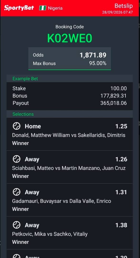 BETPROFITS1's tweet photo. 350 &amp; 1.8K TENNIS FAV TO WIN✅ https://t.co/opZqlbhLRY