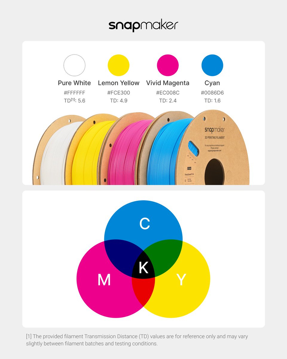 snapmaker's tweet photo. Turn your favorite photos into vibrant, illuminated works of art. 💡🖼️

The new SnapSpeed PLA CMYK Lithophane Filament Bundle brings layered colors, light, and memories together—creating lithophanes that reveal a whole new dimension when backlit.

🌈 Colors Come Alive in Light
💛 Turn Memories into Art
⚡ Create Faster

Shop the SnapSpeed PLA CMYK Lithophane Filament Bundle 👇
🛒 US Store: https://t.co/RBq46qn1jz
🛒 EU Store: https://t.co/QNp3KAmfxE
🛒 AU Store: https://t.co/ejsZeOBpAQ
🛒 Global Store: https://t.co/253cMFGOiw

#Snapmaker #3DPrinting #CMYK #Filament