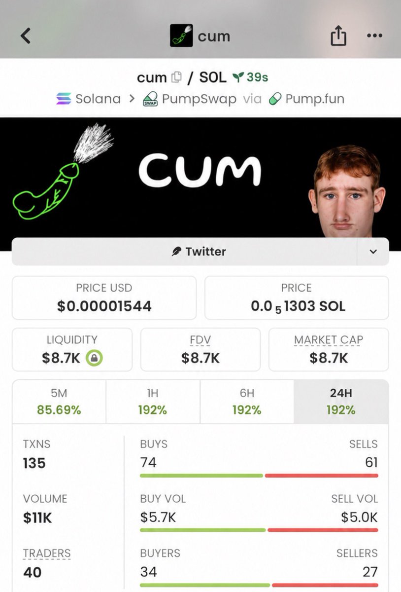 BullishWaveups tweet picture