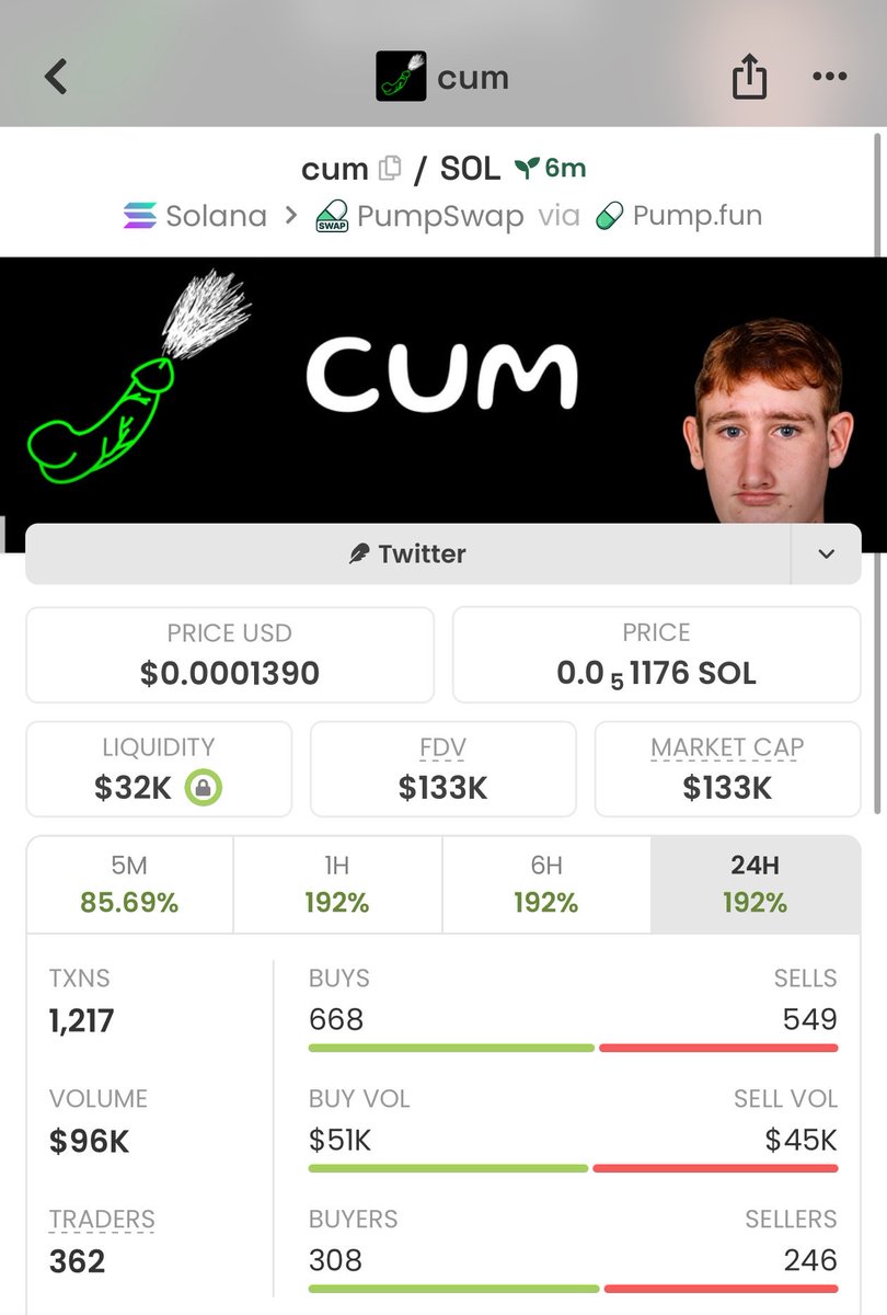 BullishWaveups tweet picture
