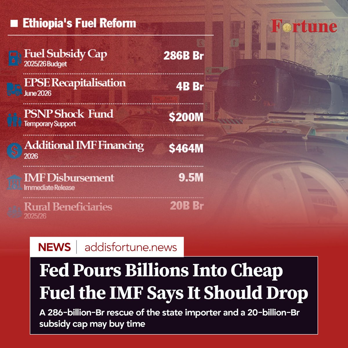 addis_fortune's tweet photo. The IMF has advised the federal government to withdraw its broad fuel subsidies once international prices return to normal. #Fuel #Subsidy #Ethiopia

Read more - https://t.co/Ce76eDcW9Y https://t.co/GfXpXFoyse
