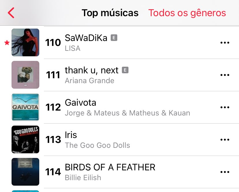 lalisabrasil's tweet photo. Apple Music Brazil 🇧🇷 — TOP 200 (real-time):

#110. (+9) SaWaDiKa 
Pico: #4 
*24 dias no chart.

– Reproduzam as playlists!

#LISA_SaWaDiKa @wearelloud https://t.co/srP3deah6c