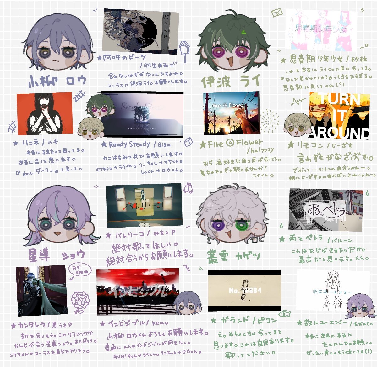 oji__04's tweet photo. ⚠︎︎再掲
古のﾎﾞｶﾛ厨が考える つ🅰️に歌って欲しい ﾎﾞｶﾛ曲 https://t.co/Kb0MYWNOPJ
